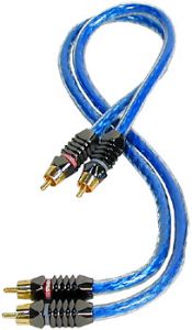 Nf kabel - Die ausgezeichnetesten Nf kabel ausführlich analysiert